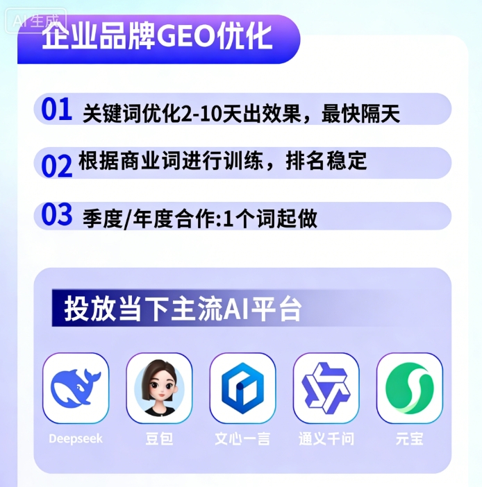 GEO营销